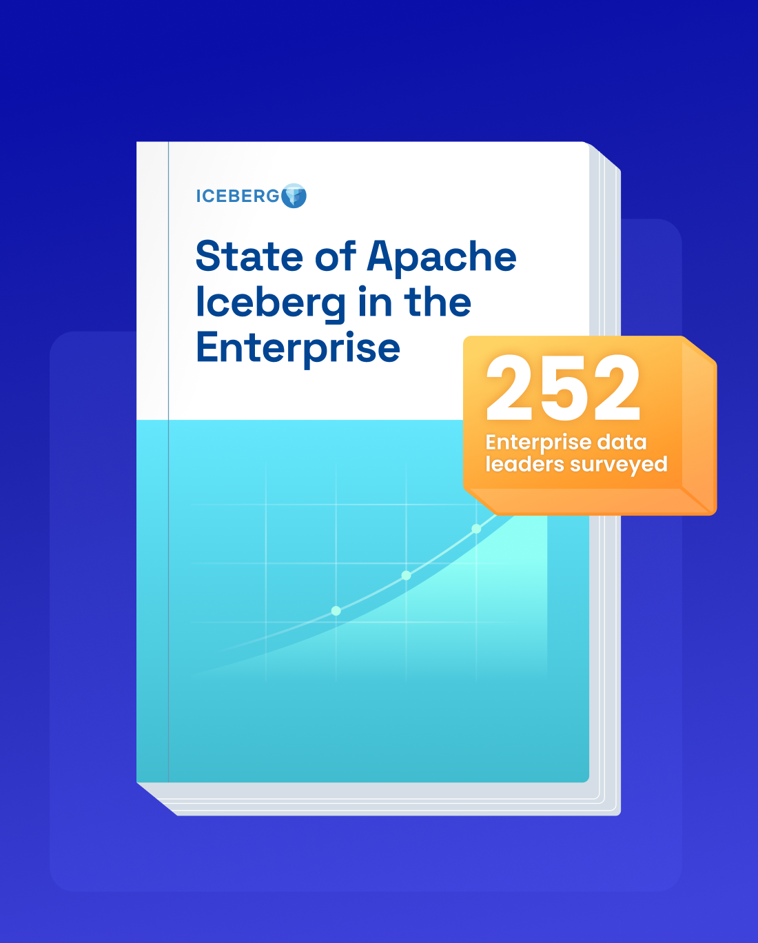 Report cover titled 'State of Apache Iceberg in the Enterprise' with a note that 252 enterprise data leaders were surveyed.