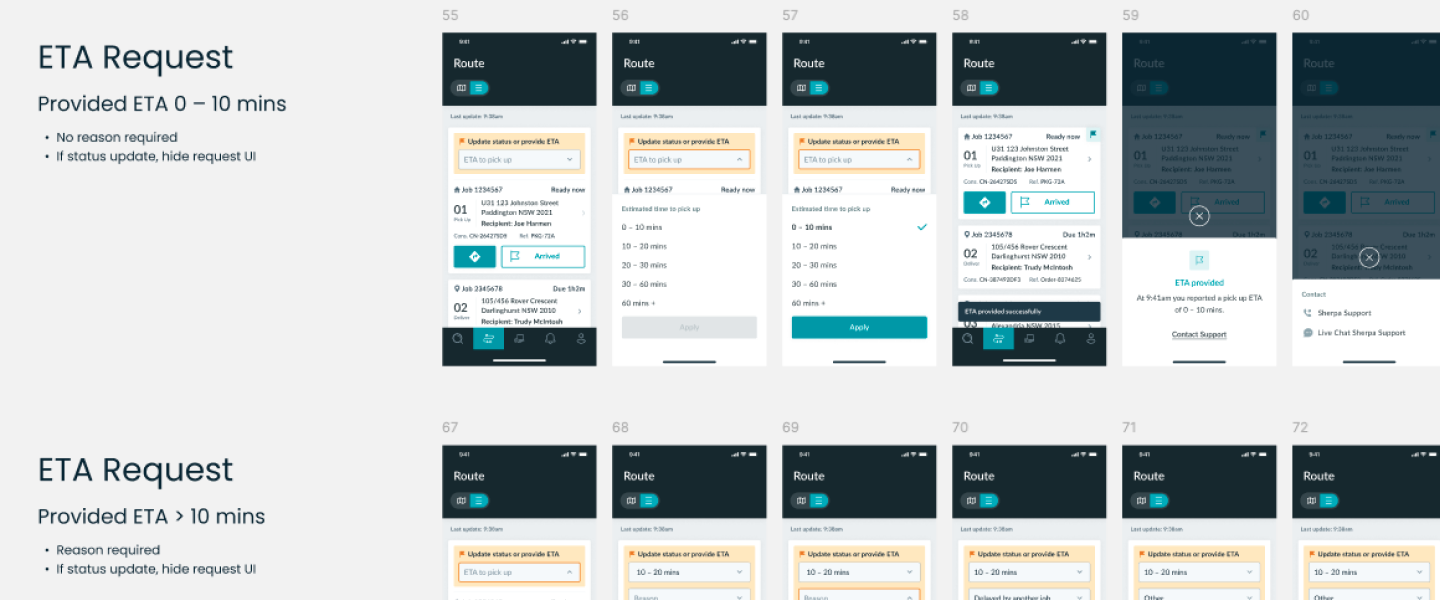 Figma file artboards designing instances and scenarios