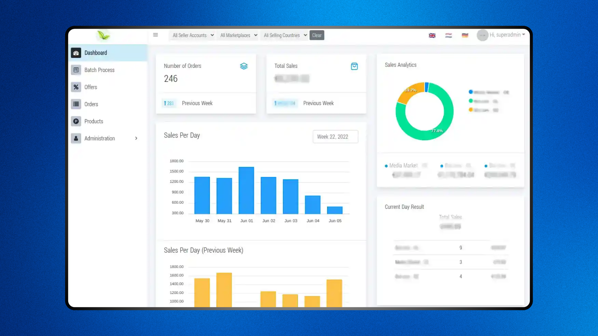 Marketplace, ERP Data Synchronization App