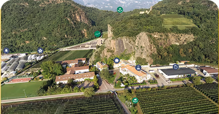 360°-Vogelperspektive