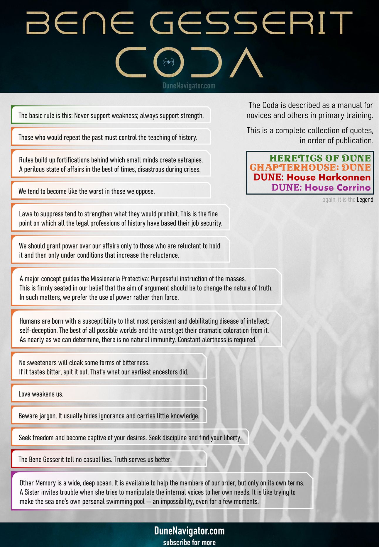 The complete collection of quotes of the Bene Gesserit Coda from the books - both the core canon and expanded universe.