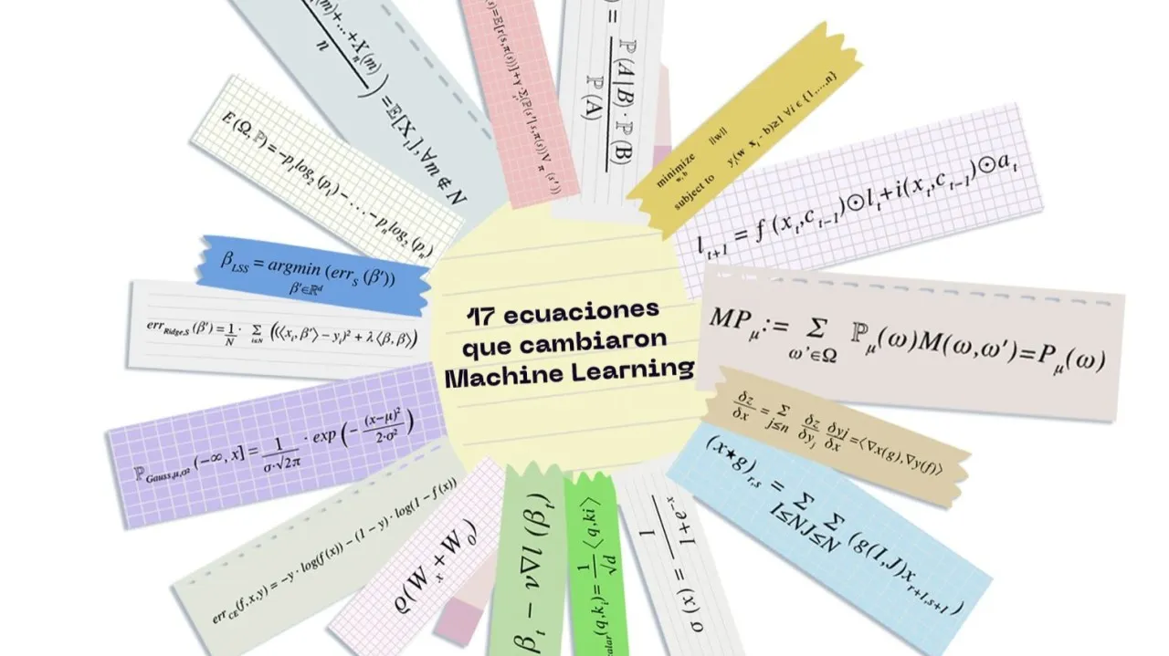 17 ecuaciones que cambiaron Machine Learning