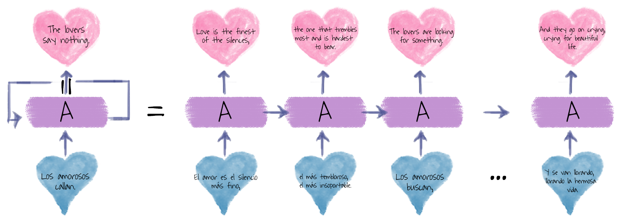 No alt text provided for this image