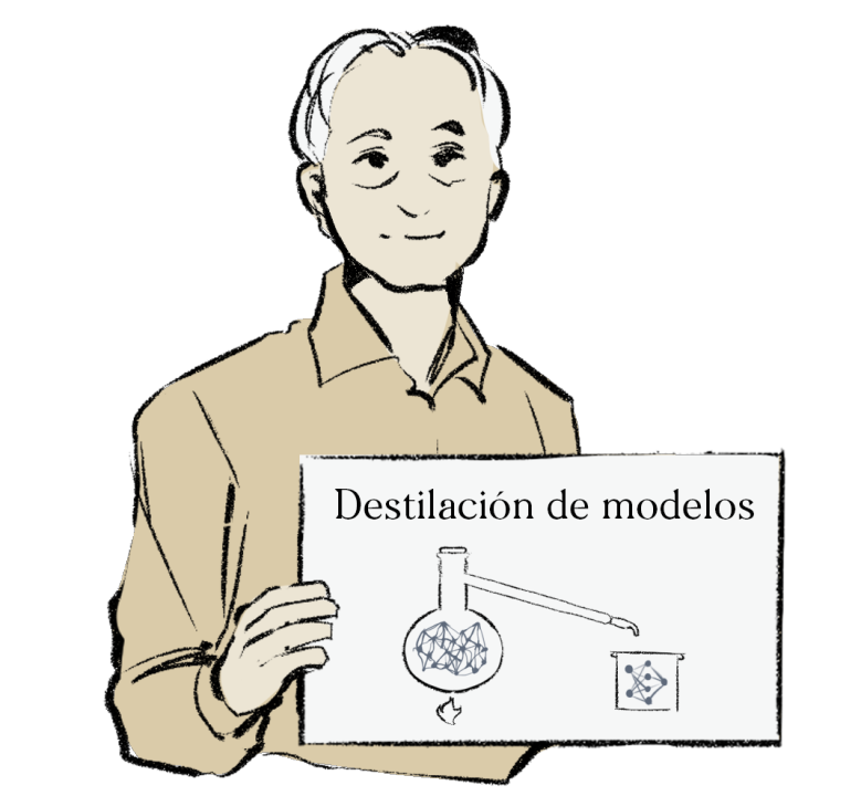 Destilación y superalineamiento en Machine Learning (tomo I)