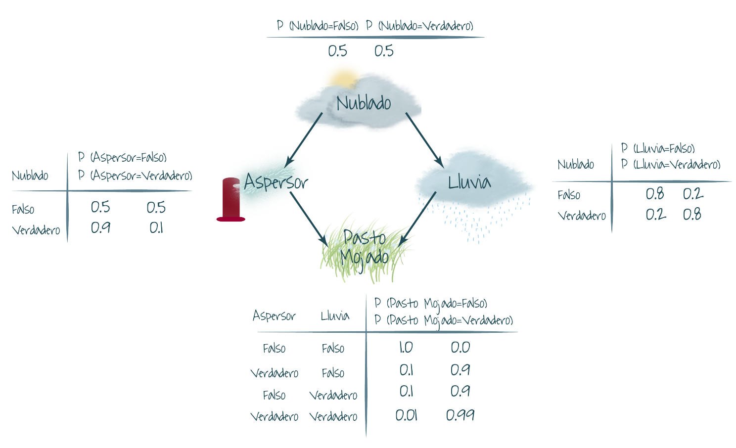 No alt text provided for this image