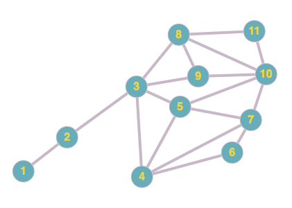 No alt text provided for this image