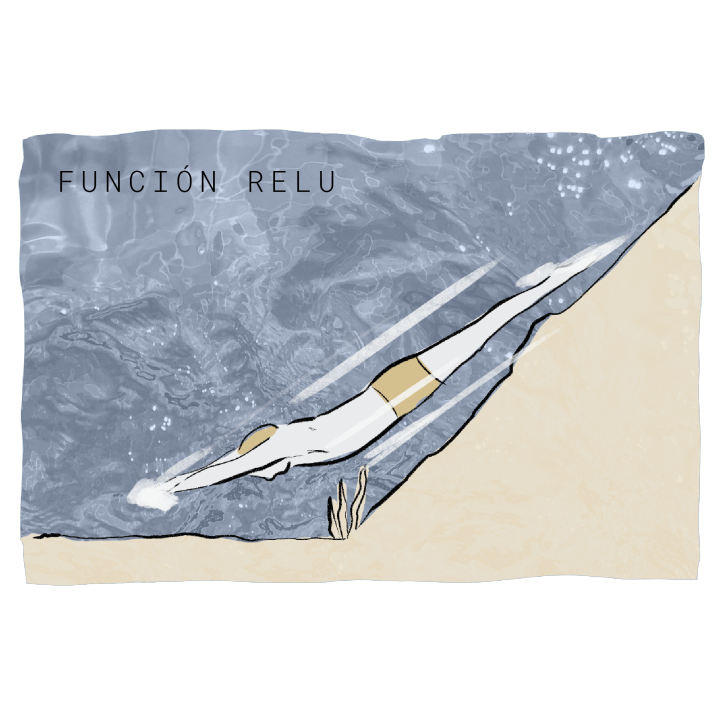 Taxonomía de las redes neuronales IV: funciones de activación