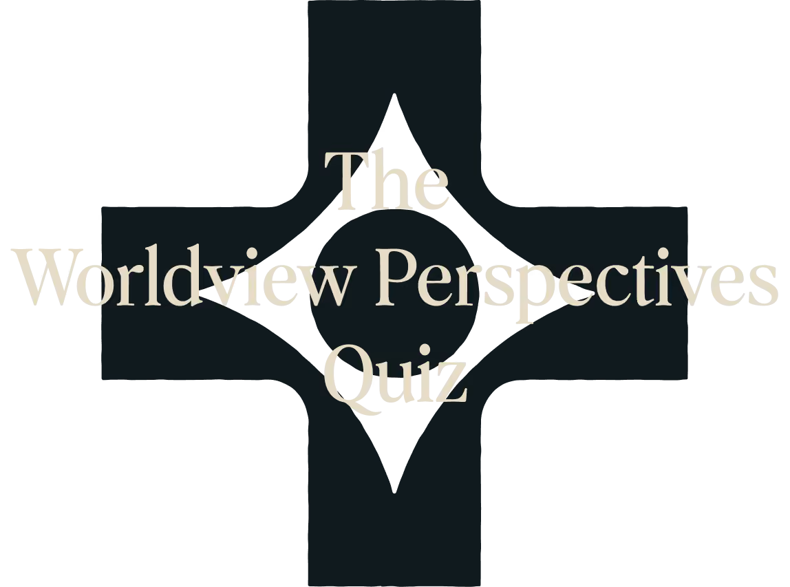 The Spiritual Perspectives Quiz - Heading