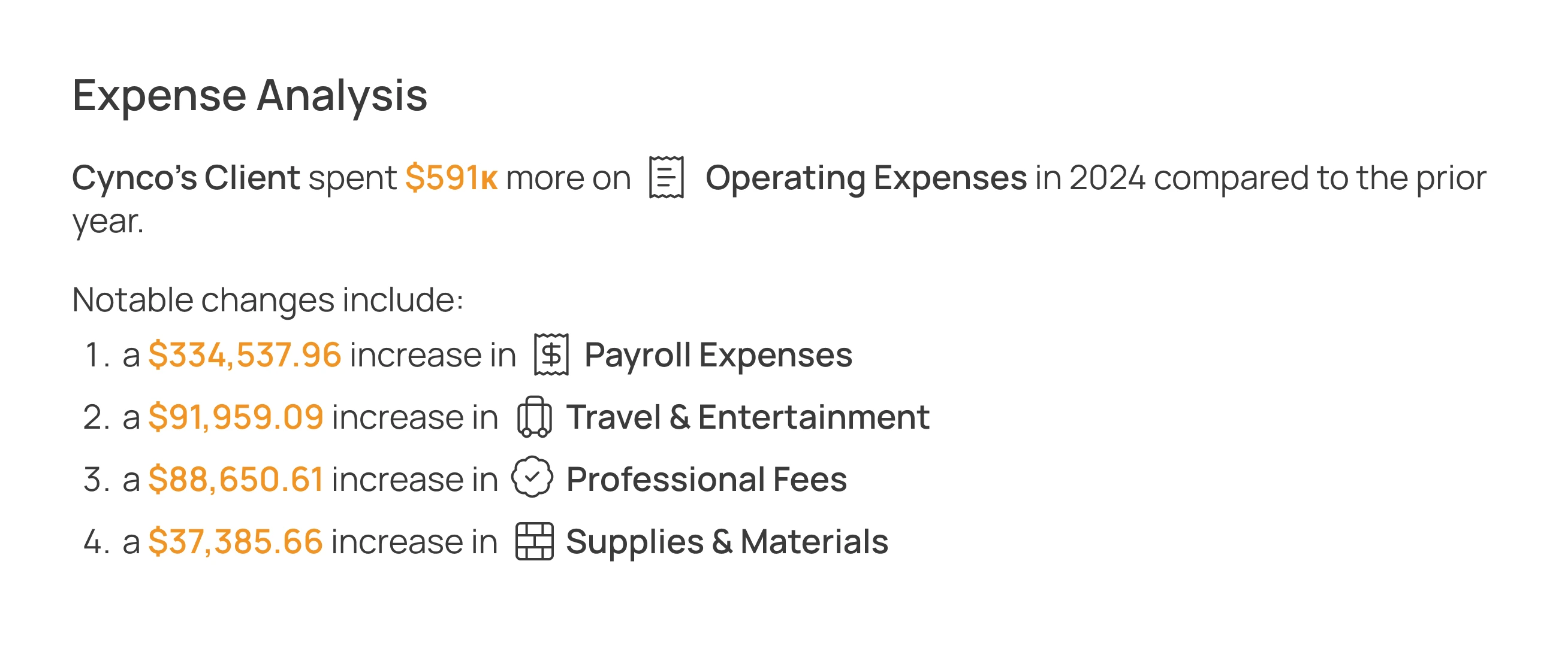Expense Analysis