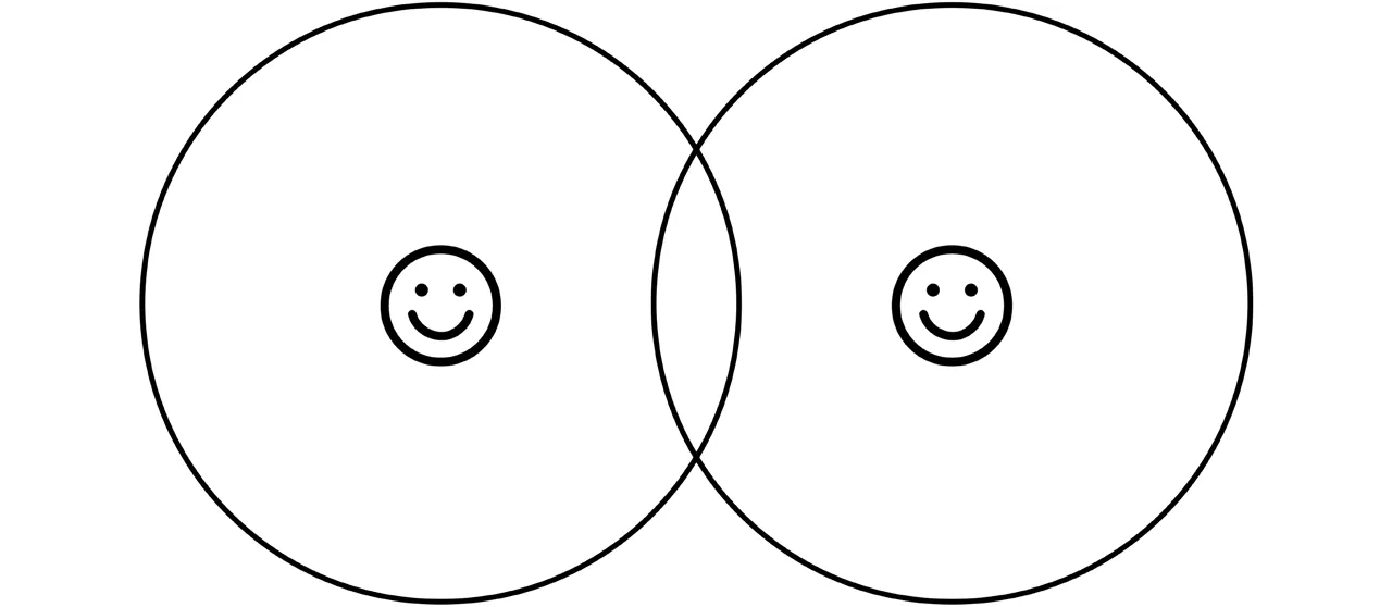 Two overlapping circles with smiling faces to show connection