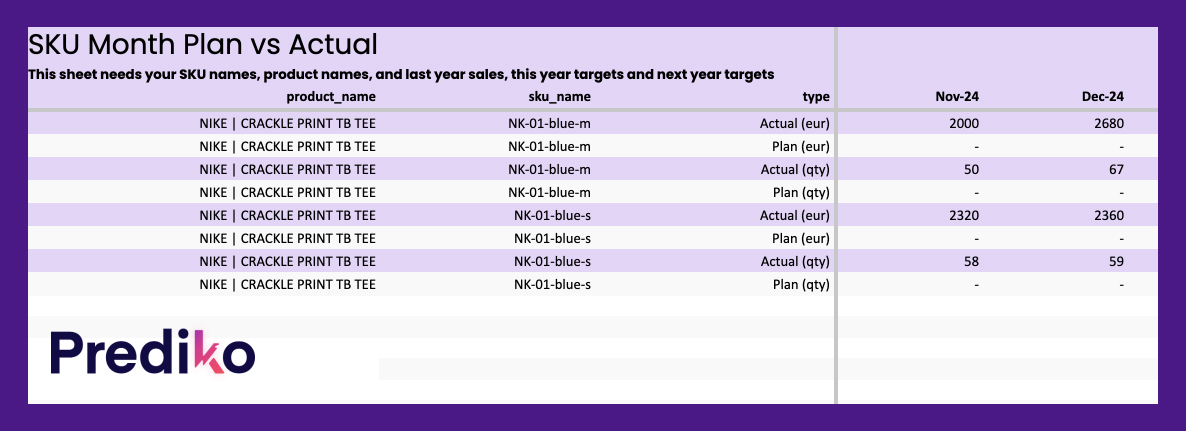 free apparel inventory management