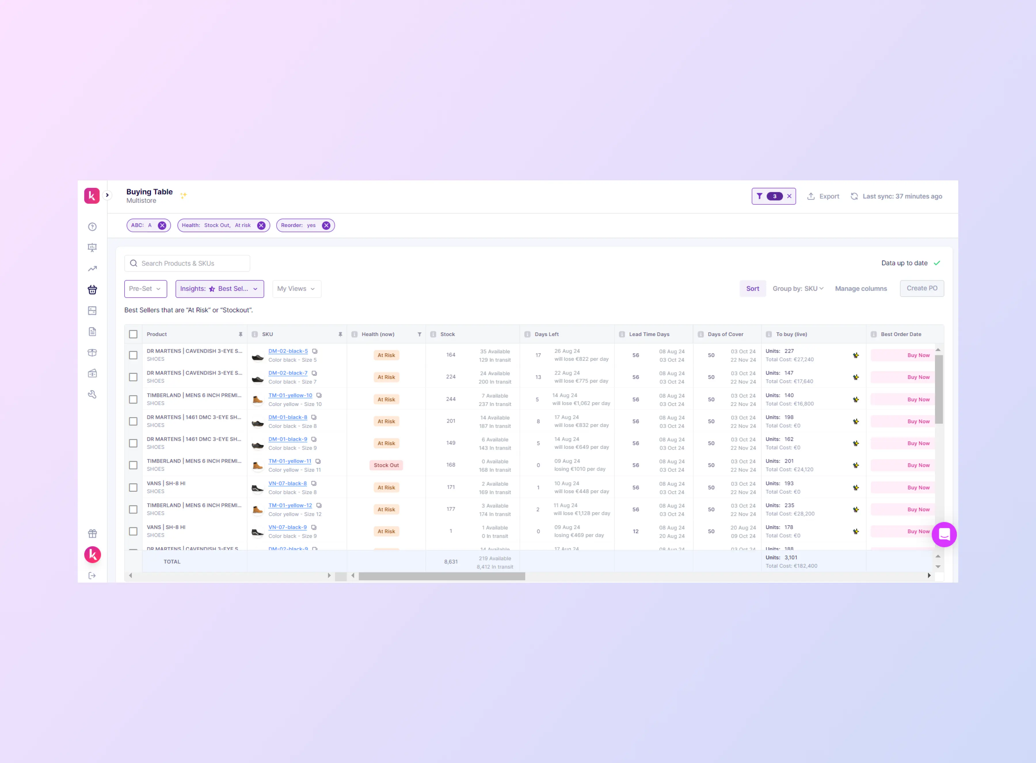 Stock in and Stock out alerts in Shopify inventory Management
