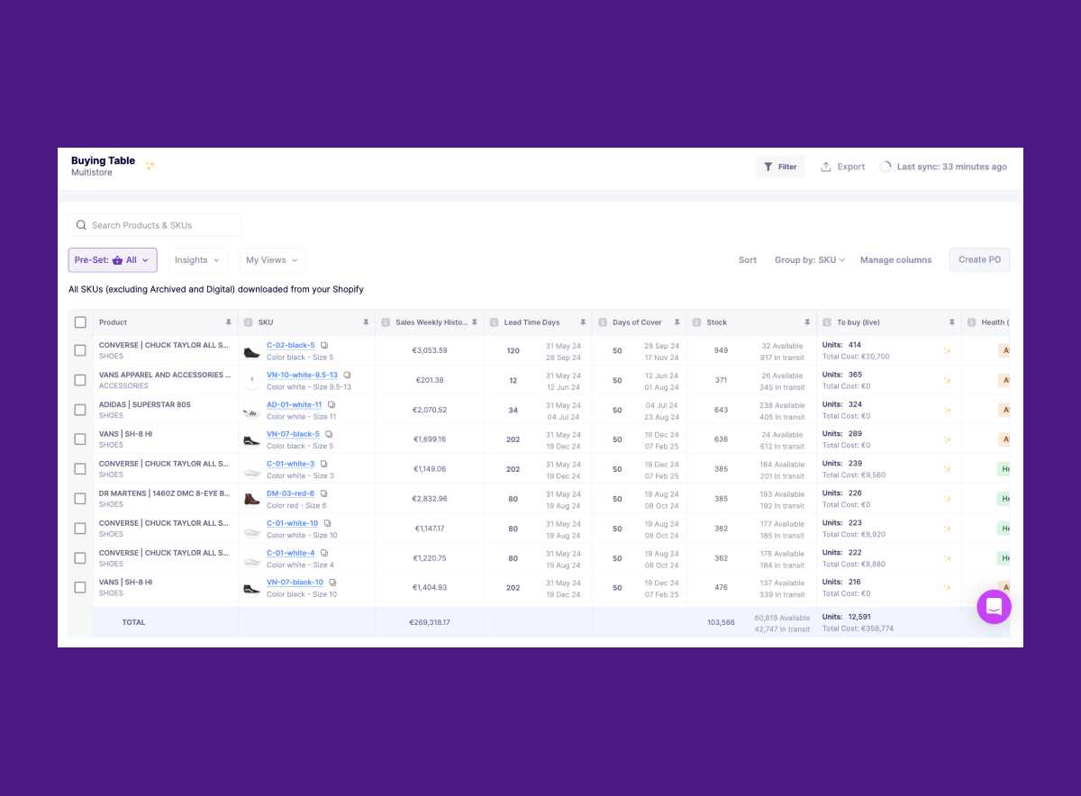 buying table demand planning