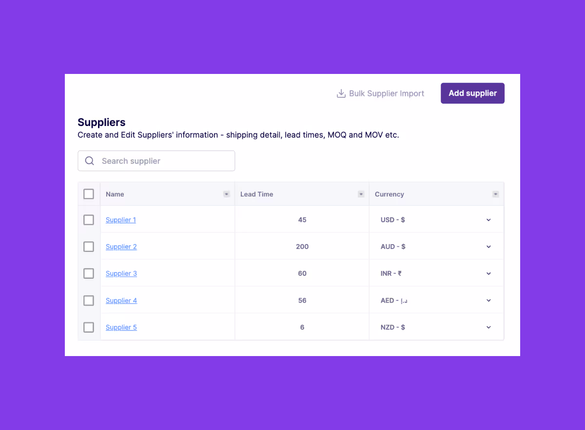 list of suppliers within Prediko