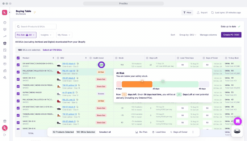 Creating PO from buying a table in Prediko