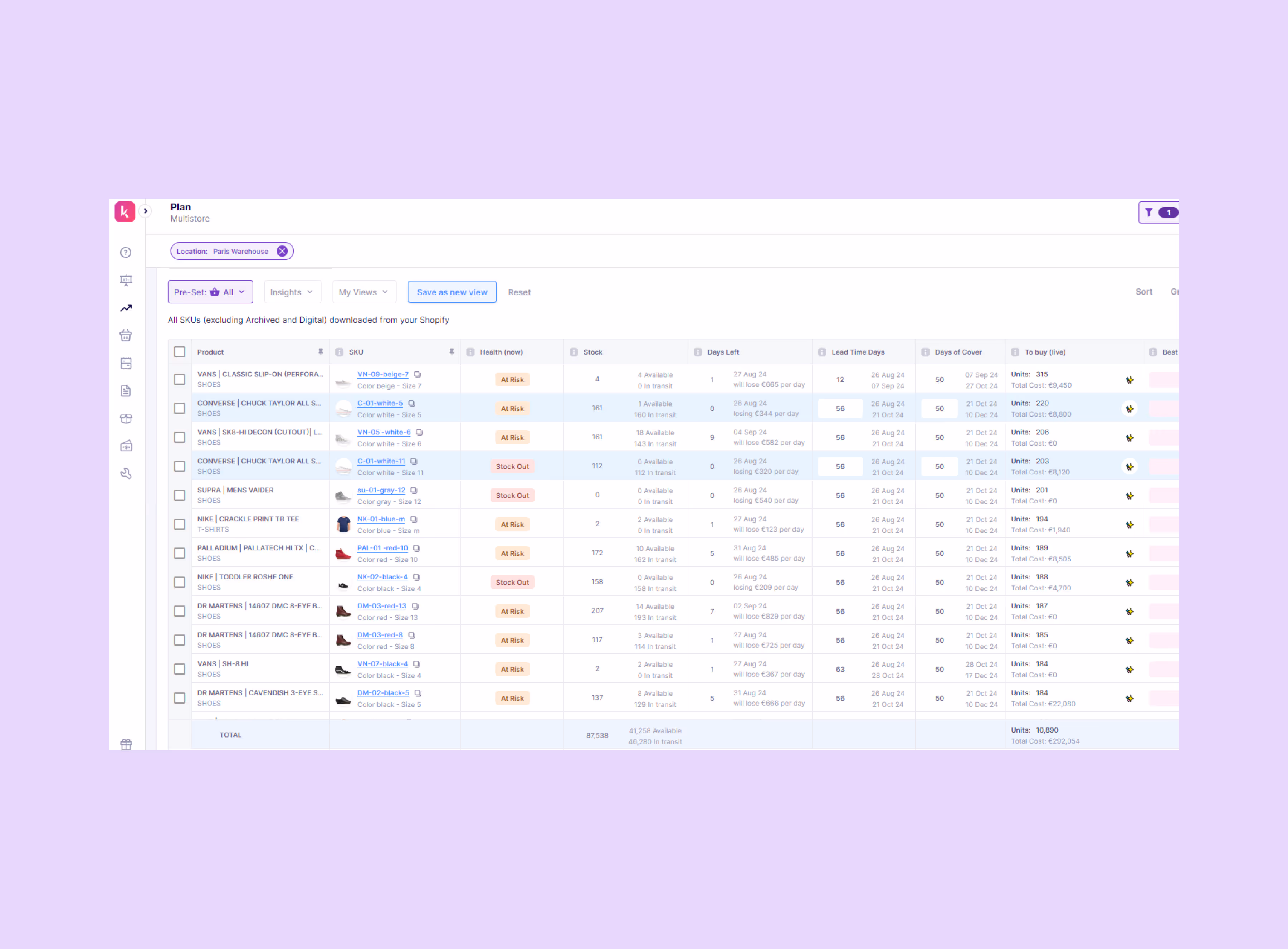 Detailed overview on sales and inventory data by location, SKU, category, health bars, best date to restock from sales analytics 