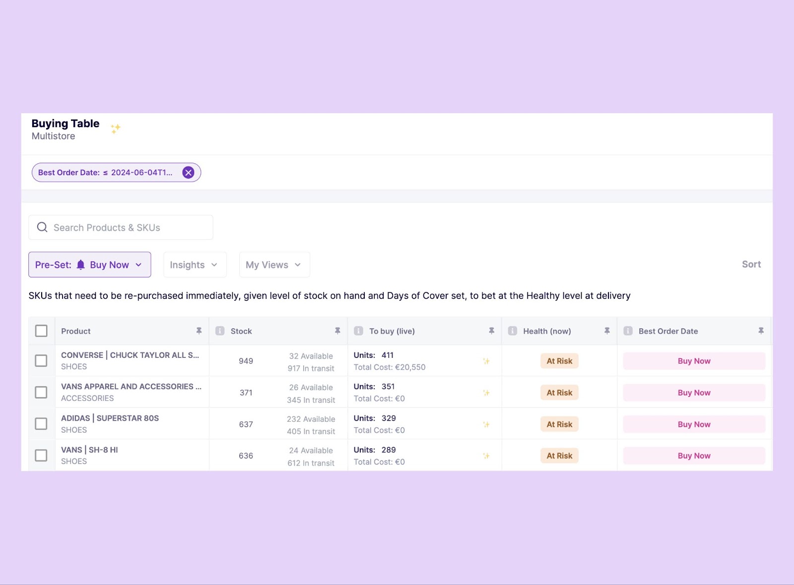 buy now views within B