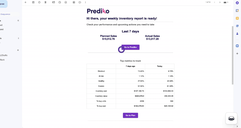 inventory count and update on Prediko