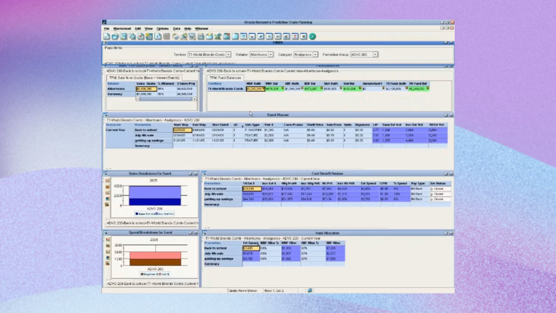 Oracle Demantra demand forecast with causal factors such as promotions and seasonality
