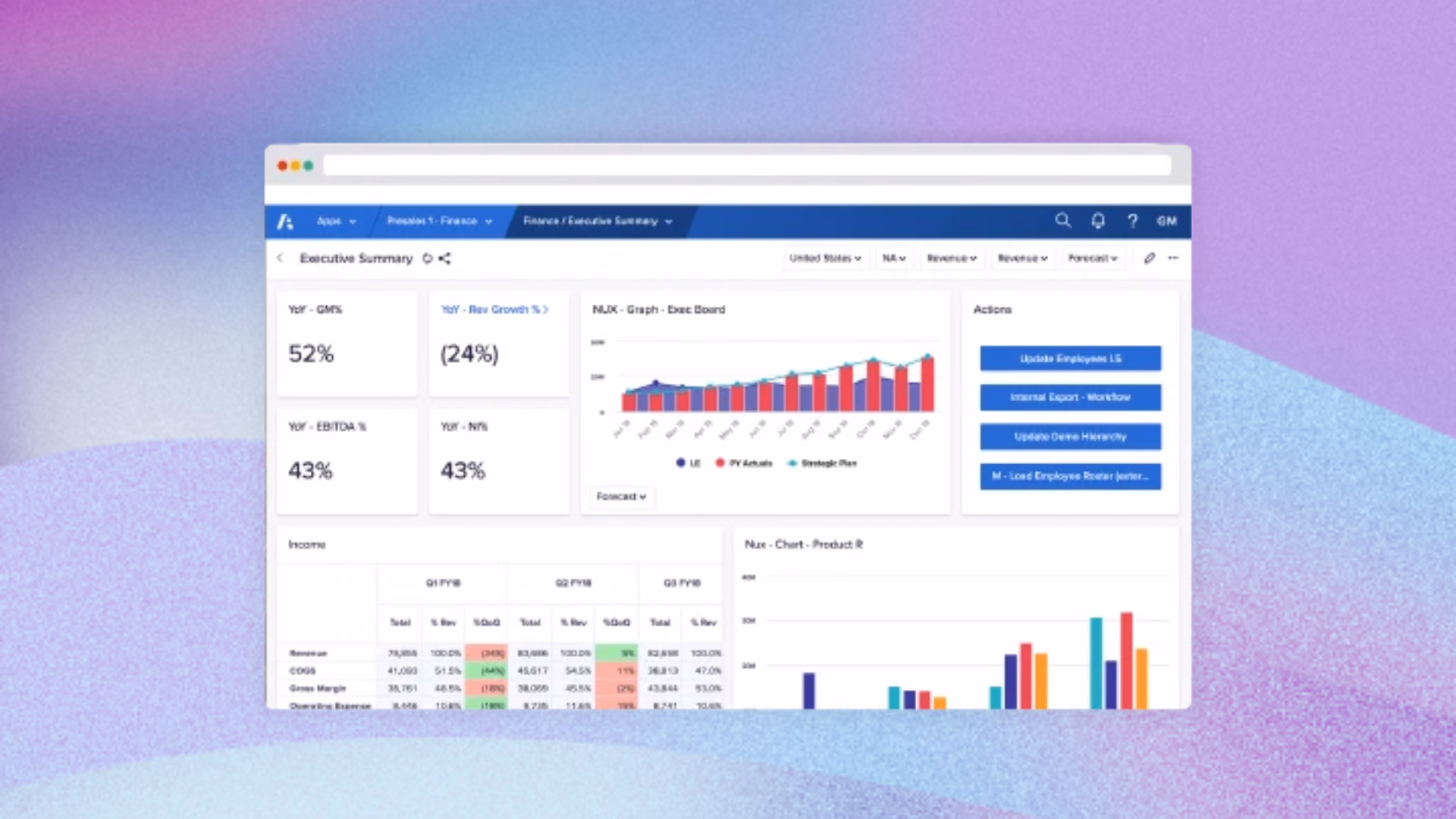 Anaplan demand planning app showing forecast drivers, accuracy metrics and confidence intervals