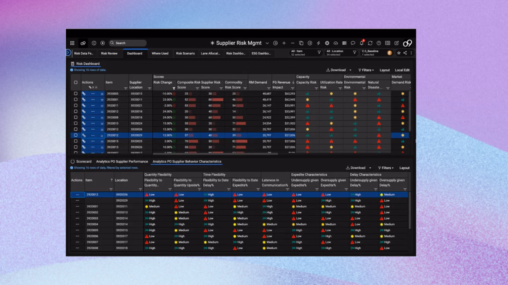 o9 Solutions demand planning workspace linking demand sensing to supply plans