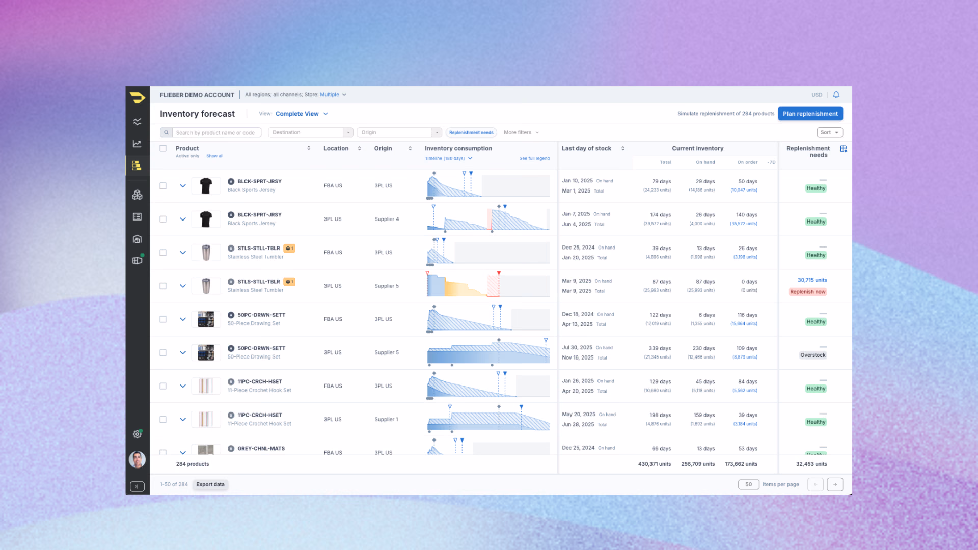 Flieber inventory view with stock status per SKU (Healthy, Out of Stock, Overstock, Replenish Soon)