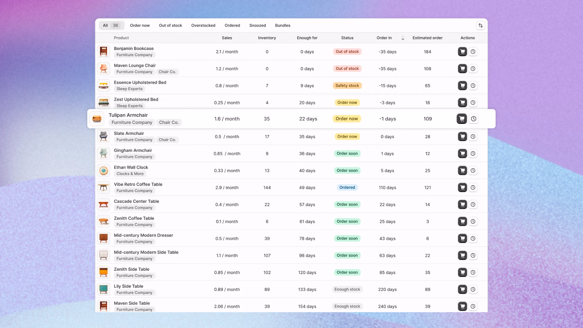 Sensible Inventory Forecasting restock table showing monthly sales, days of stock left, order status and estimated order quantity per product