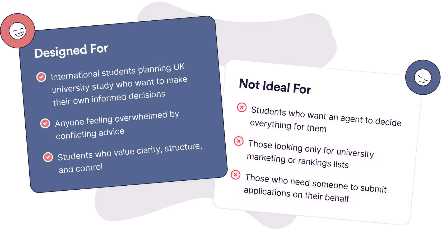 MyUniGuide works alongside your school, counsellor, and agents