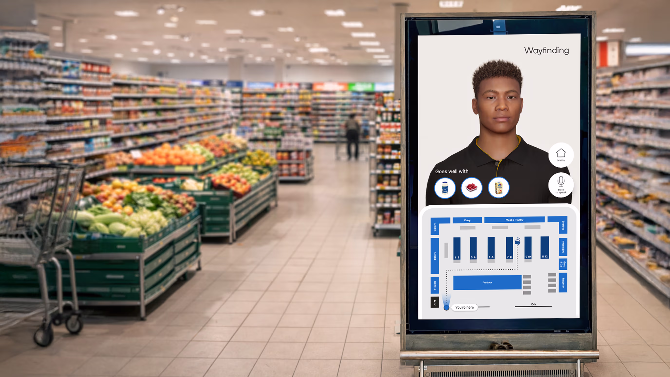 Wayfinding.ai | Solving the wayfinding problem in retail