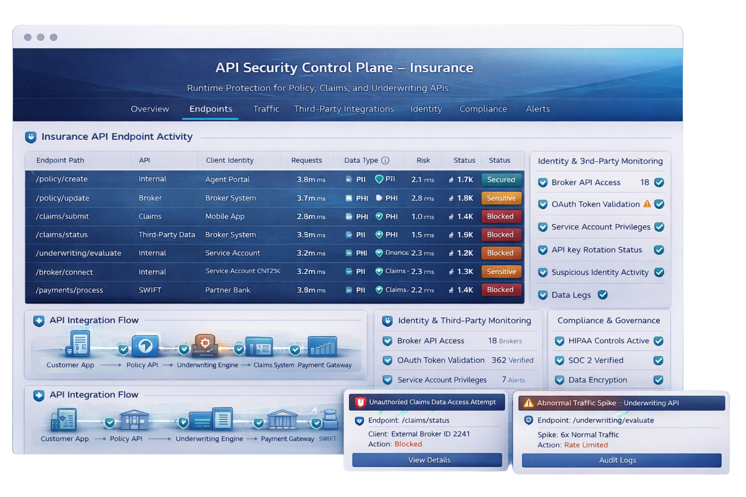 Illustration of multiple browser windows with code snippets, representing API development and GitHub integration