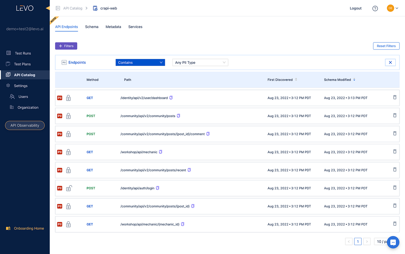APIs Auto-prioritized By Presence of Sensitive Data
