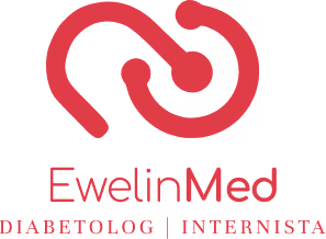 EwelinMed E-recepty Online
