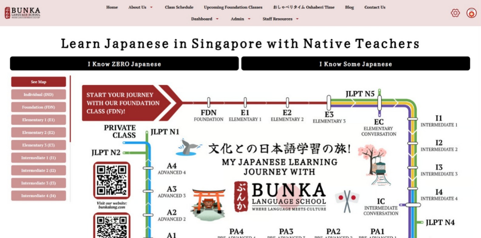 Bunka Language School