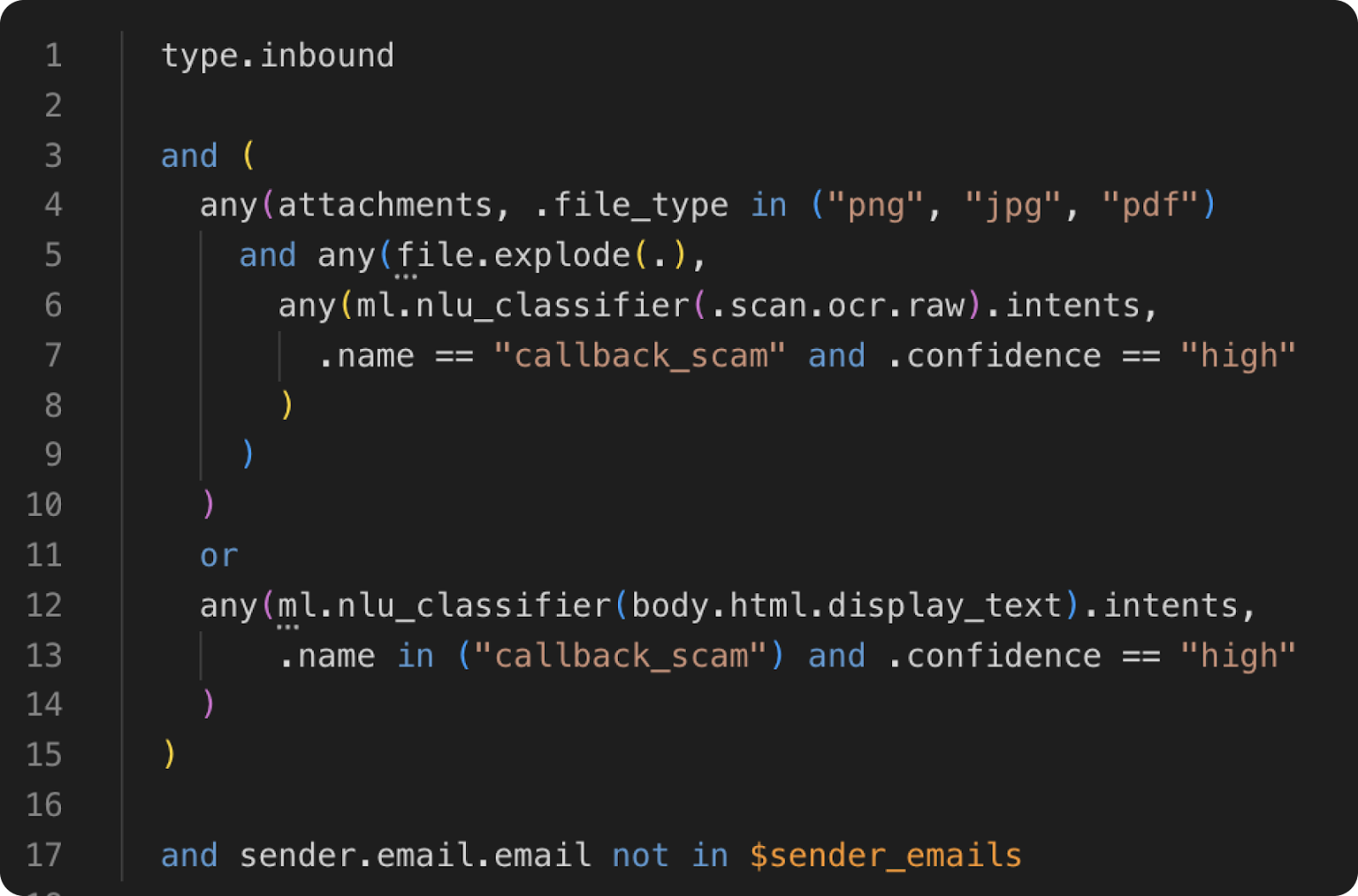 Sublime Rule: Callback Phishing NLU body or attachment from first-time sender