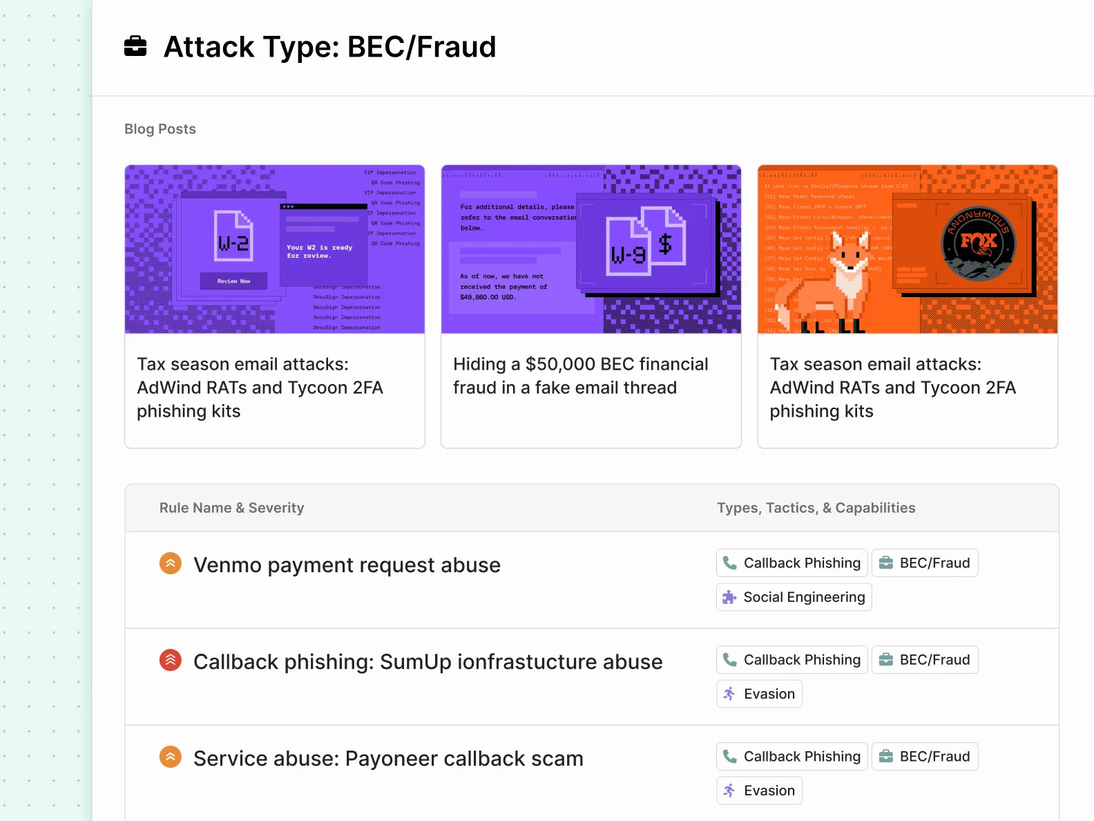 Attack Type: BEC/Fraud