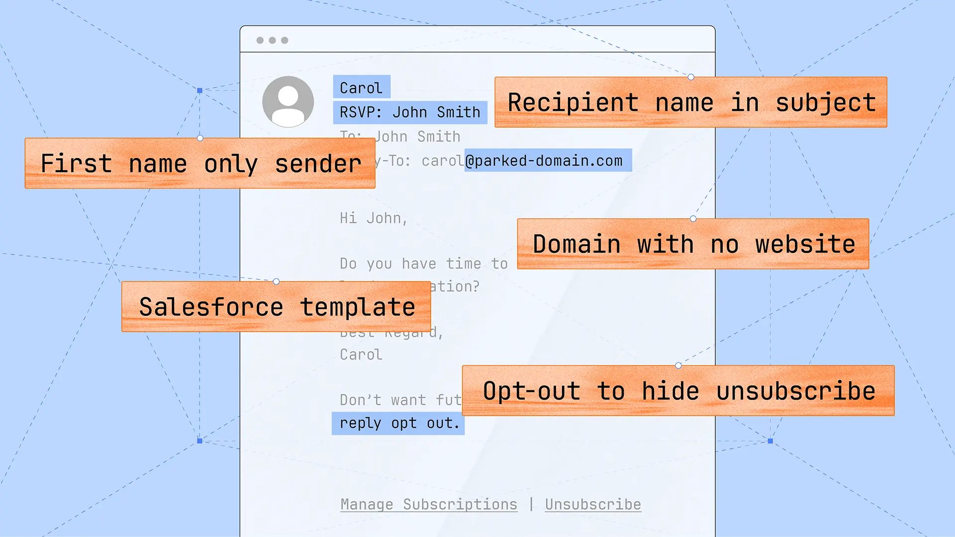 Salesforce infrastructure abuse: Stopping email scams and spam sent via SFDC