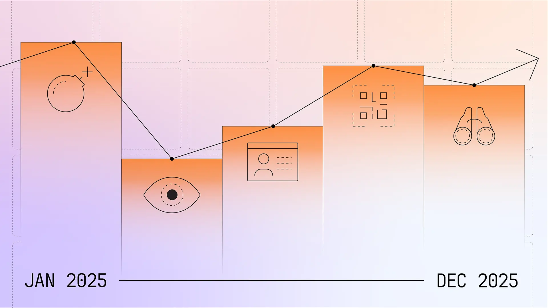 5 email security trends from 2025
