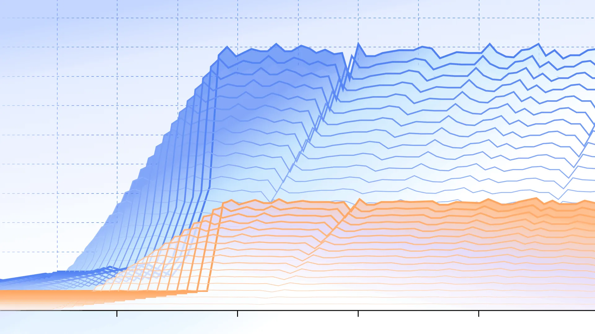 How we built a load testing framework for email security at scale