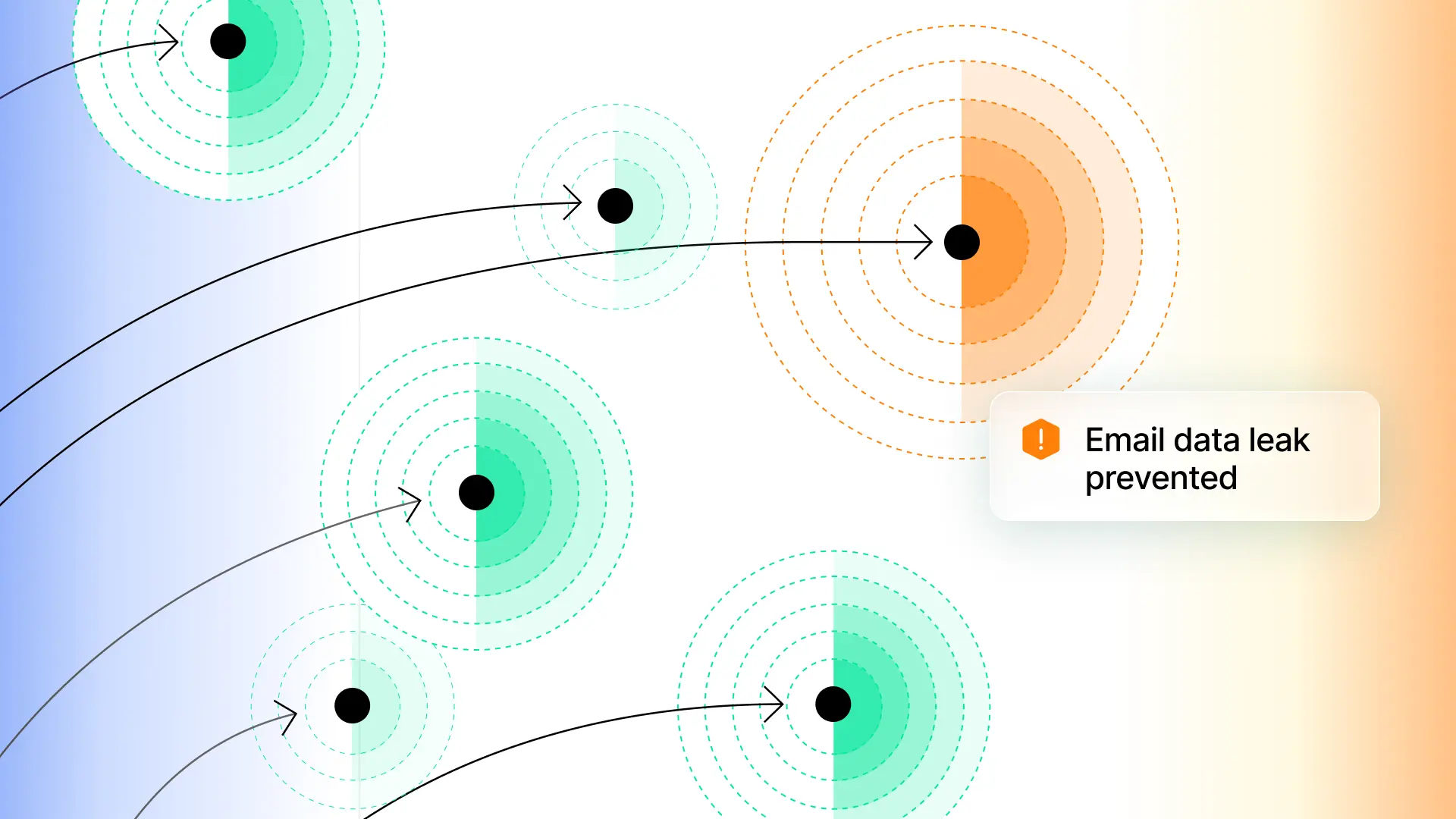 Announcing Sublime Email DLP: Data loss prevention at the outbox