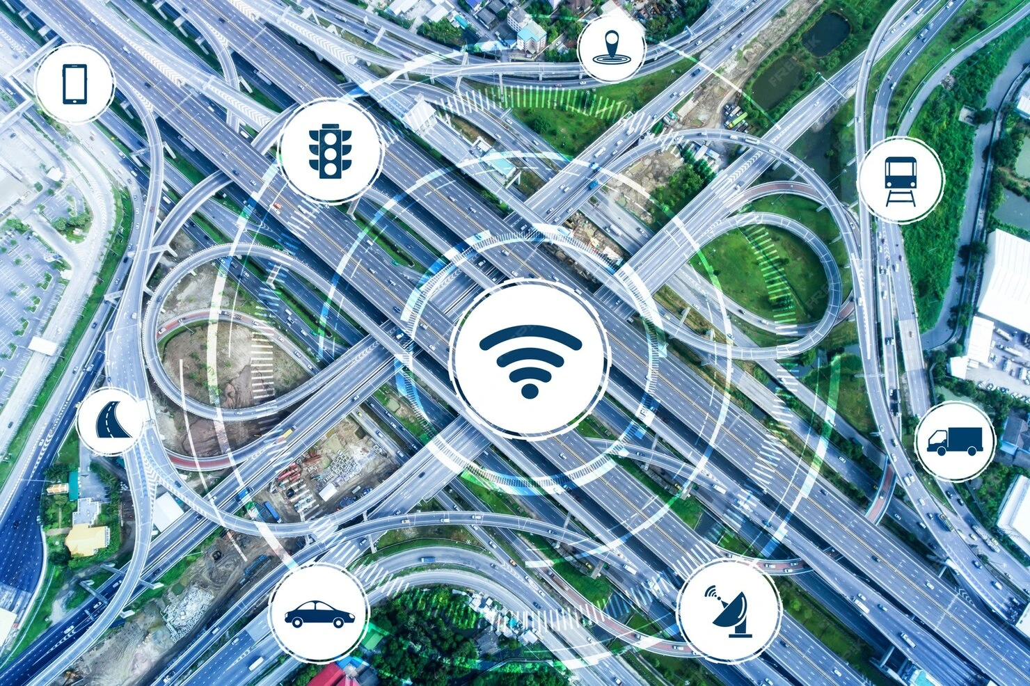 IOT traffic