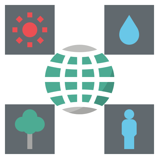 Ideal for Multiple Environments