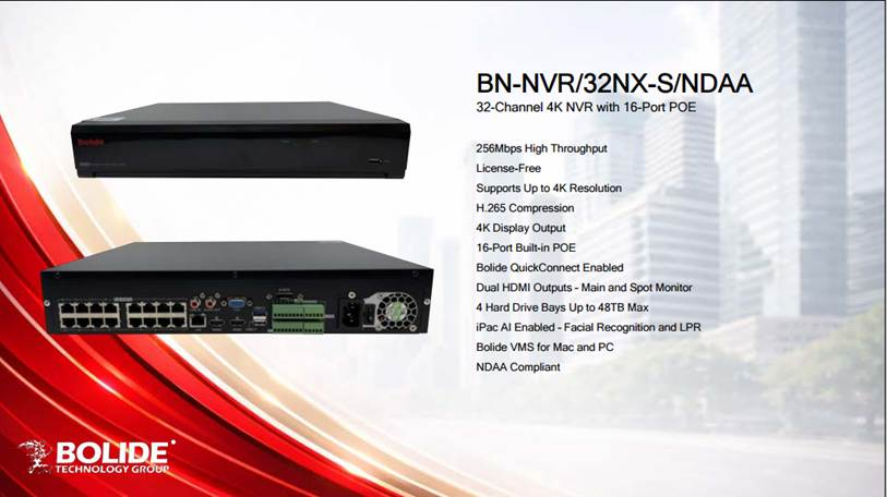 16-Channel NVR