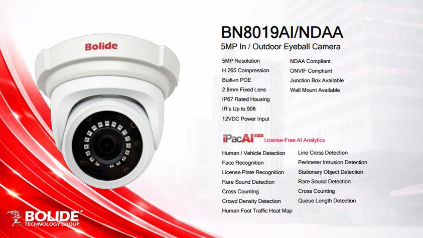 16-Ch Hybrid Recorder