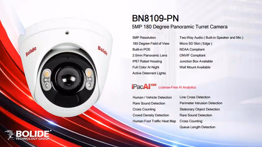 8-Channel NVR