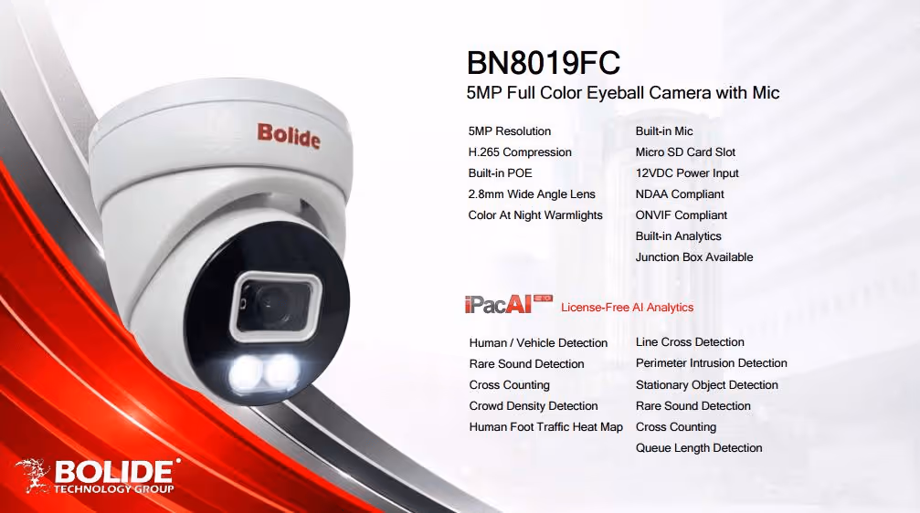 5MP Full Color Eyeball