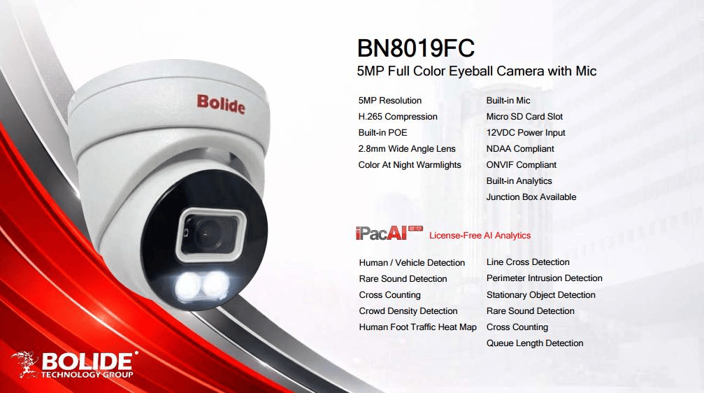 5MP Full Color Eyeball