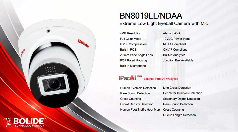 Extreme Low Light Eyeball