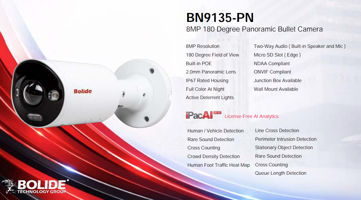 4K 180° Panoramic Bullet