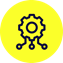 Integrates with 3rd Parties