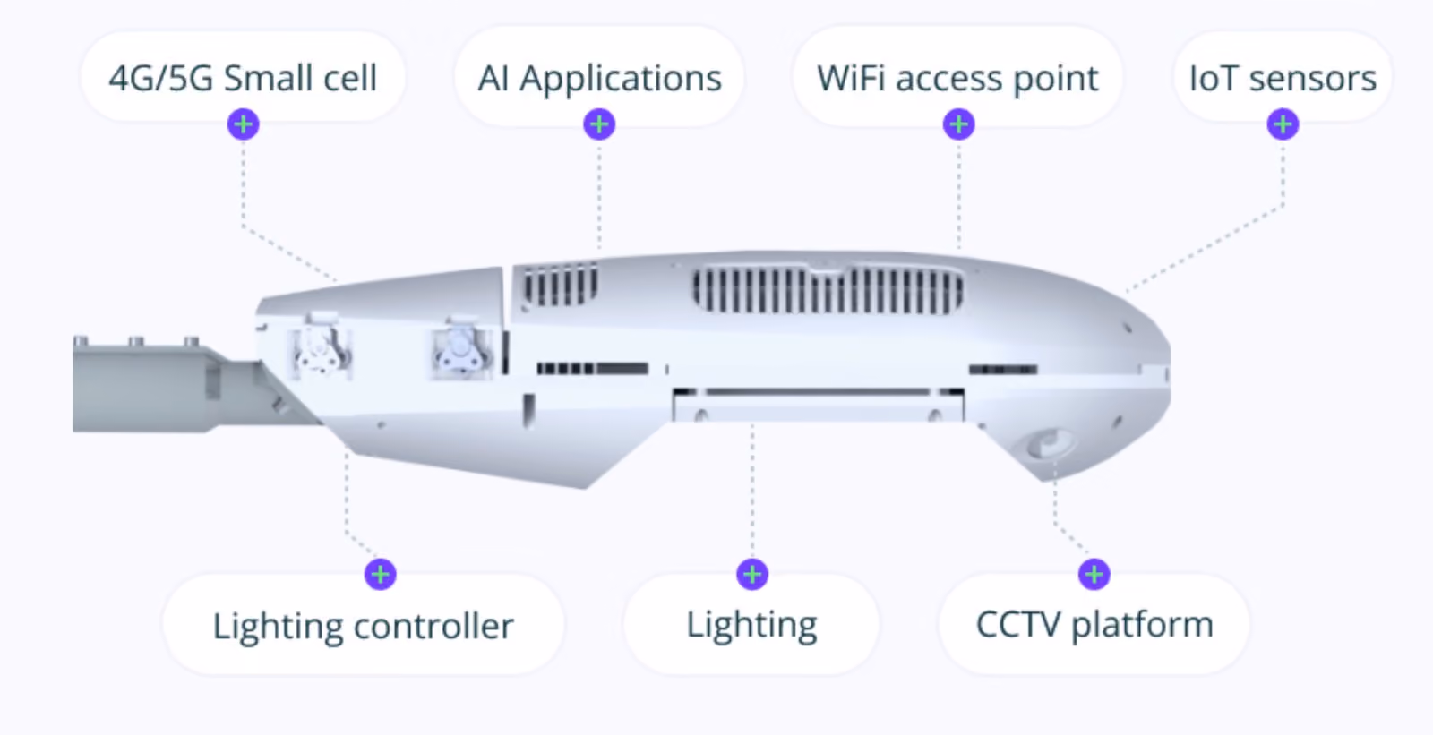 Juguanu Smart light